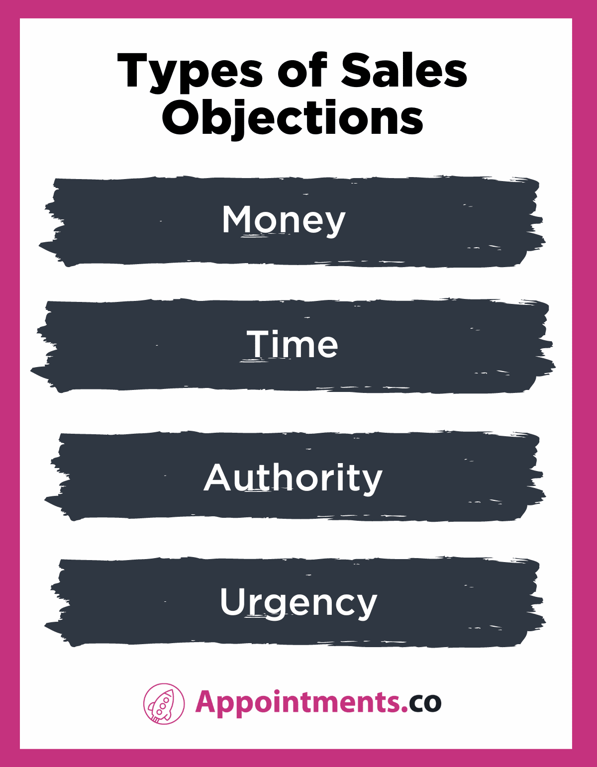 How to Overcome Sales Objections - 4 Different Types