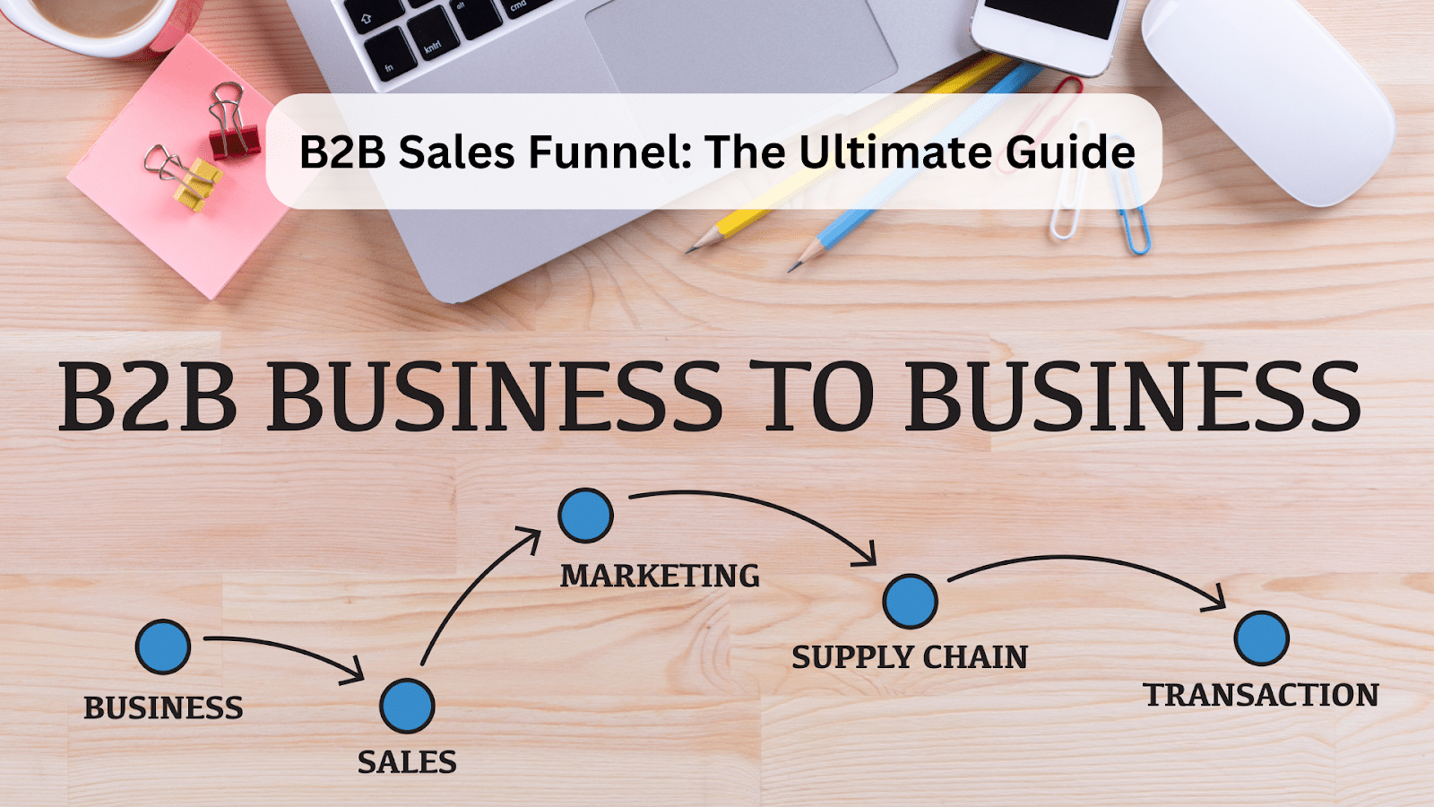 B2B Sales Funnel: The Ultimate Guide