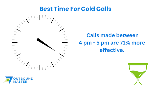 How to Create Cold Call Scripts That Actually Work
